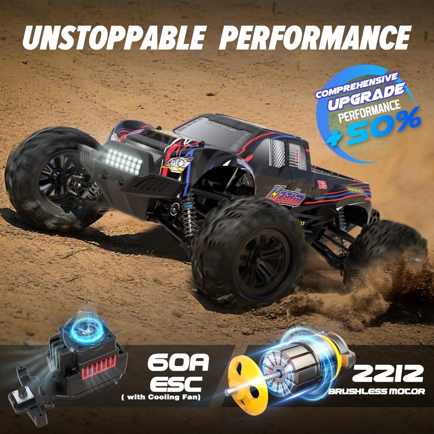 รถบรรทุกมอนสเตอร์ RC แบบไร้แปร - Rc Hobby Grade Monster Truck บทวิจารณ์และราคา