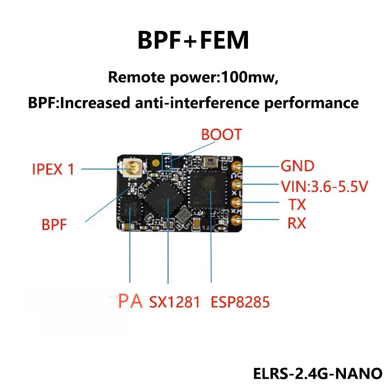 ELRS 2.4GHz NANO ตัวรับสัญญาณ  - Rc Hobby Fly Store บทวิจารณ์และราคา