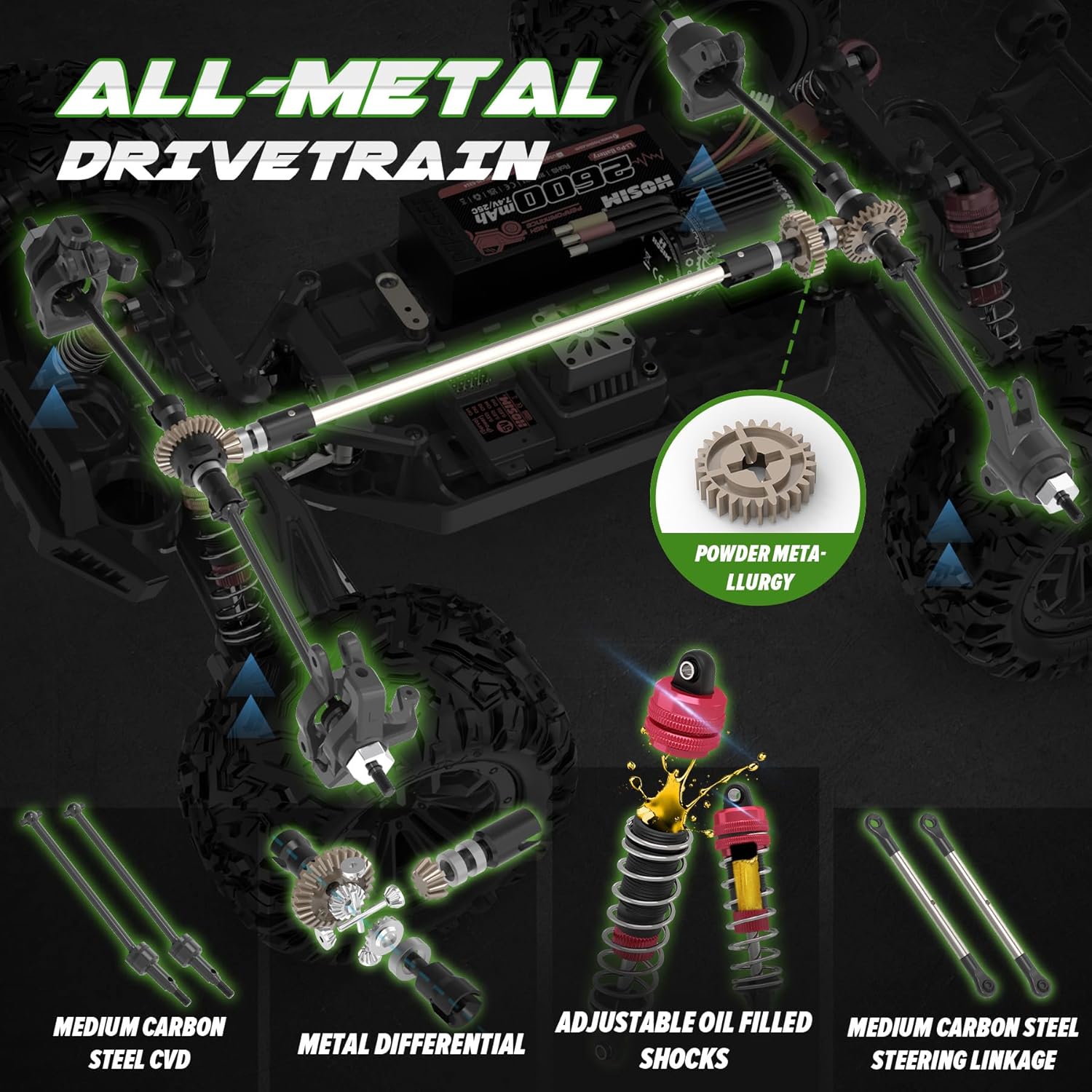 รถ RC แบบไม่มีแปรงถ่านสำหรับผู - Rc Hobby Grade Monster Truck บทวิจารณ์และราคา